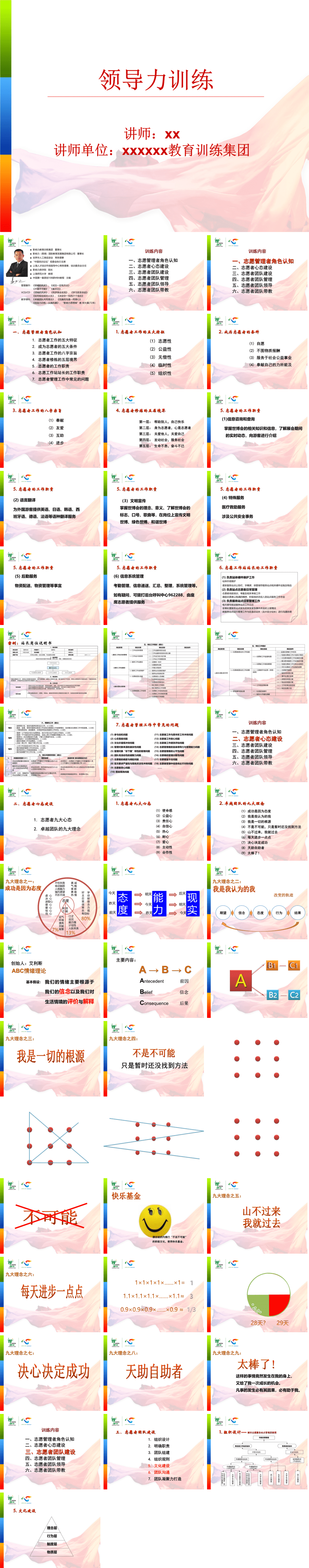 23PPT - 企业管理-37 领导力训练.ppt
